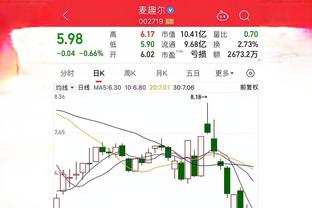 格列兹曼自23年1月以来参与马竞45粒进球，超过同期西甲任何球员