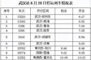 踢球者德甲球员票选：努贝尔当选本赛季德甲最佳门将